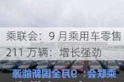 乘联会：9 月乘用车零售 211 万辆：增长强劲