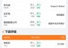 一图速览苹果(AAPL.US)今日评级，最高看至226美元