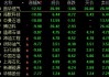 恩尼斯盘中异动 大幅下挫5.06%