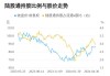 沪深股通|青岛啤酒6月5日获外资卖出0.03%股份