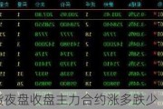 国内期货夜盘收盘主力合约涨多跌少