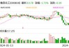 鲁西化工：回购注销630.37万股限制性股票