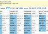 新三板基础层公司瀚正科技大宗交易折价29.58%，成交金额124.39万元