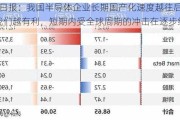 ETF日报：我国半导体企业长期国产化速度越往后对我们越有利，短期内受全球周期的冲击在逐步缓解