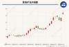 创升控股股价重挫15.81% 市值跌1677.52万港元