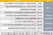 河北建设盘中异动 股价大跌5.08%报0.560港元