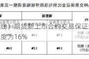 集运指数（欧线）期货新上市合约交易保证金比例为18% 涨跌停板幅度为16%