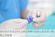 微创医疗现涨近6% 生物全降解可吸收心脏支架火䴉获上市批准