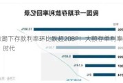 降息潮下存款利率环比跌超20BP！大额存单利率进入“1”时代