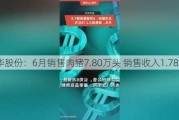 立华股份：6月销售肉猪7.80万头 销售收入1.78亿元