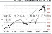 中信建投：海外动荡，关注红利与扩内需资产：汇率