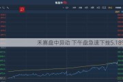 禾赛盘中异动 下午盘急速下挫5.18%