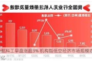 中航科工早盘涨超3% 机构指低空经济市场规模或达万亿