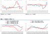 分析师：本次CPI重点关注住房通胀 CPI报告对该项衡量存在滞后