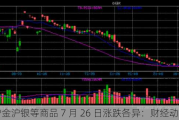 沪金沪银等商品 7 月 26 日涨跌各异：财经动态