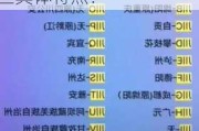 四川车牌号的排列规则是什么？这种排列方式有哪些具体特点？