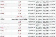 中升控股9月17日斥资679.42万港元回购75.65万股