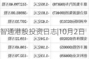 智通港股投资日志|10月2日