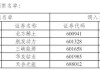 中国移动、交通银行、中国核电等5只股票获调入上证50指数