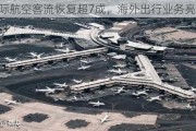 国际航空客流恢复超7成，海外出行业务亮点显现