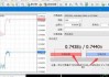 mt4如何买卖