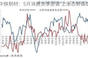 中铁钢材：5月消费淡季逆袭 上涨态势强劲