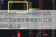 长江有色：comex铜挤仓风险和资金做多情绪助力 21日现铜或上涨