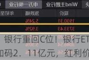 防御风格再起，银行重回C位！银行ETF（512800）单周获资金加码2．11亿元，红利价值仍被看好