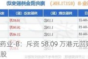 科济药业-B：斥资 58.09 万港元回购 10.4 万股