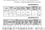 中国天楹:关于控股股东及其一致行动人部分股份解除质押的公告