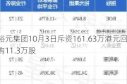 裕元集团10月3日斥资161.63万港元回购11.3万股