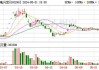 中电兴发：股东束龙胜本次解除冻结股份数量为1109万股