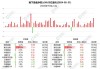 南下资金：净卖出港股 21.19 亿港元，终结 26 日净买入态势