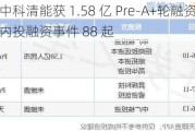 河南中科清能获 1.58 亿 Pre-A+轮融资，本周国内投融资事件 88 起