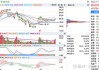 海能实业最新股东户数环比下降11.50% 筹码趋向集中