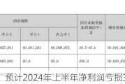 中洲控股：预计2024年上半年净利润亏损3.3亿元