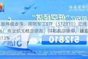 军工股持续走强，国防军工ETF（512810）劲涨超3%！商业航天概念领衔，洪都航空涨停，臻雷科技飙升逾13%