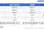 佰奥智能(300836.SZ)：史凤华拟减持不超过1.4739%股份