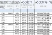 私募抢购ETF成趋势  A500ETF、A50ETF等“爆款”获青睐