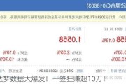 新股达梦数据大爆发！一签狂赚超10万！