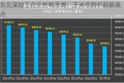 东北深加工企业抢粮涨潮：玉米收购价刷新高点