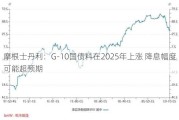 摩根士丹利：G-10国债料在2025年上涨 降息幅度可能超预期