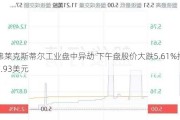 弗莱克斯蒂尔工业盘中异动 下午盘股价大跌5.61%报42.93美元