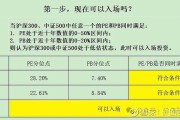 股票市场投资时机分析：评估何时入市