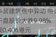 华营建筑盘中异动 临近午盘股价大跌9.98%报0.406港元