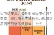 负电价屡现，会影响居民电价吗？专家：居民用电不参与电力现货交易因而价格不受影响