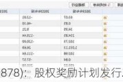 南戈壁(01878)：股权奖励计划发行21.66万股