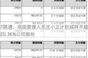 ST路通：高级管理人员庄小正计划减持不超过0.36%公司股份