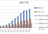 中国通才教育公布2022财年业绩 净利约1.03亿元同比减少约20.5%