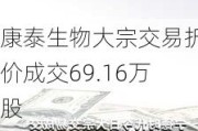 康泰生物大宗交易折价成交69.16万股